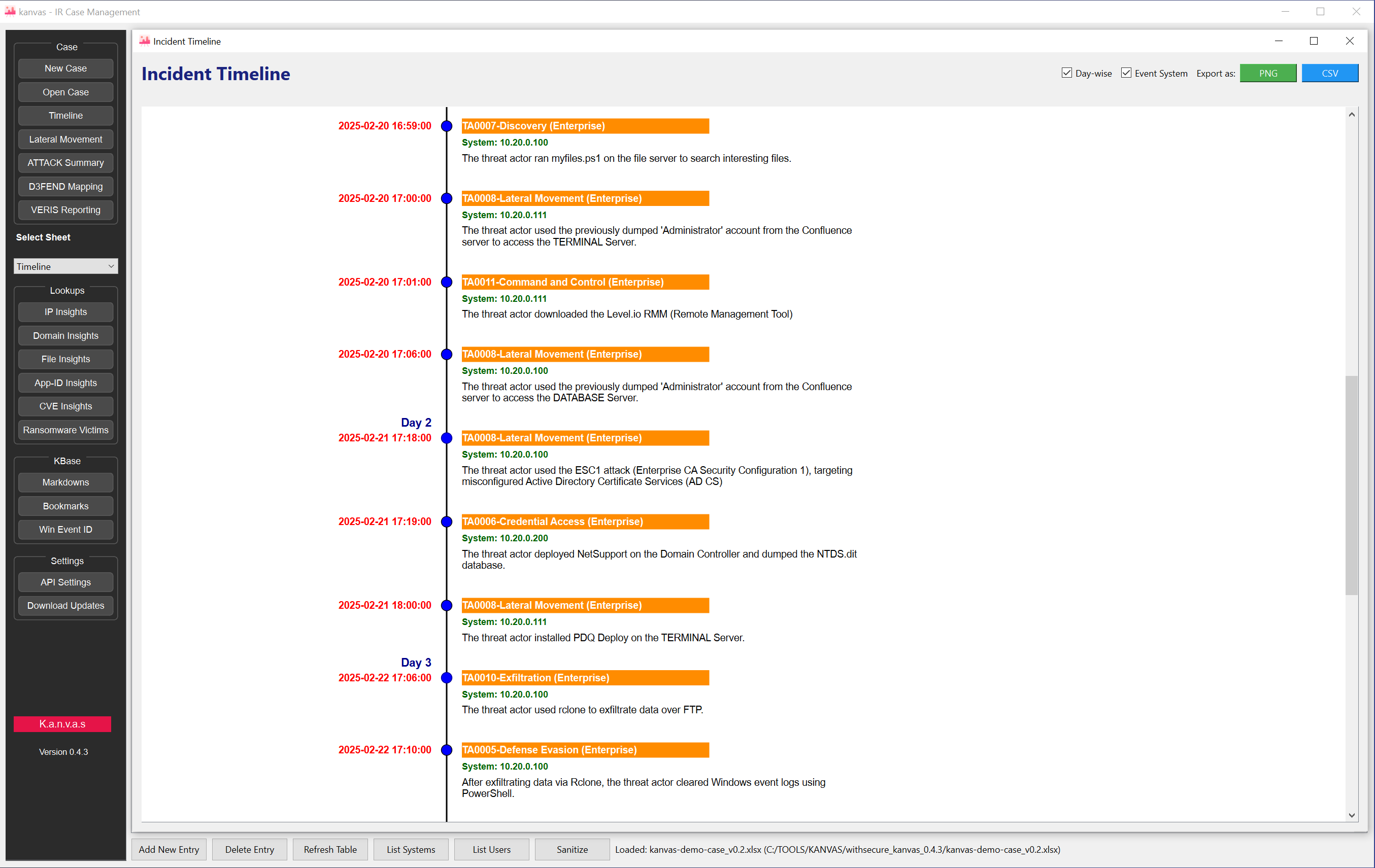 Team Inbox Dashboard